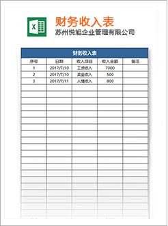 长垣代理记账